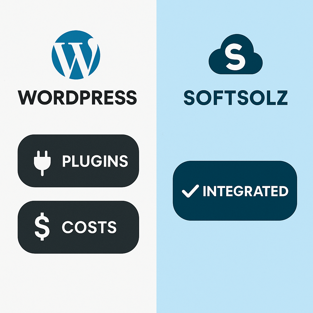 Comparison of WordPress costs and SoftSolz blog service.