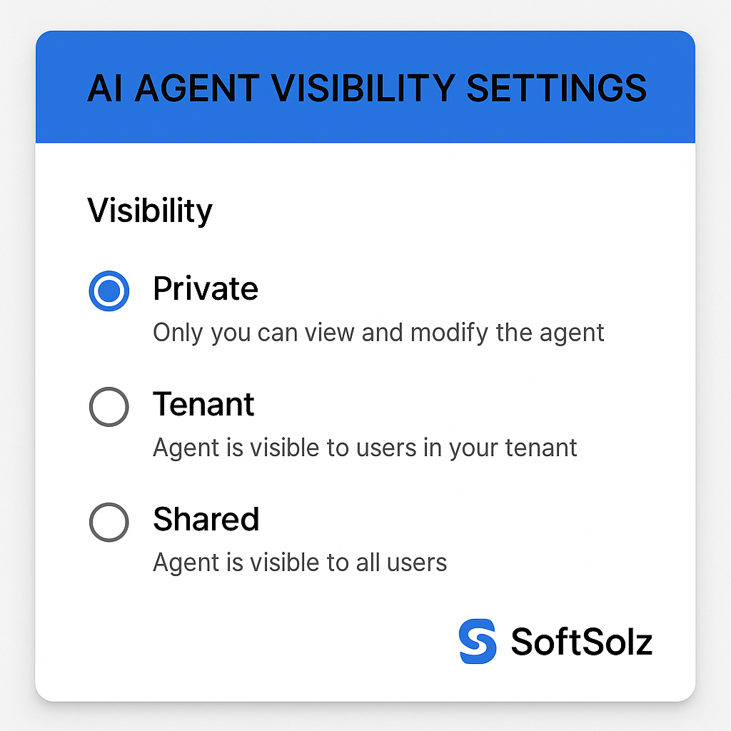 AI agent visibility settings on a digital dashboard.
