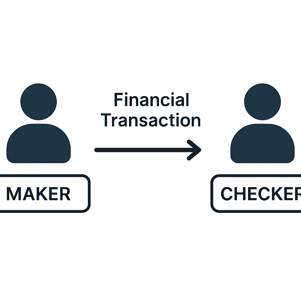 Diagram of maker-checker process in financial transactions.