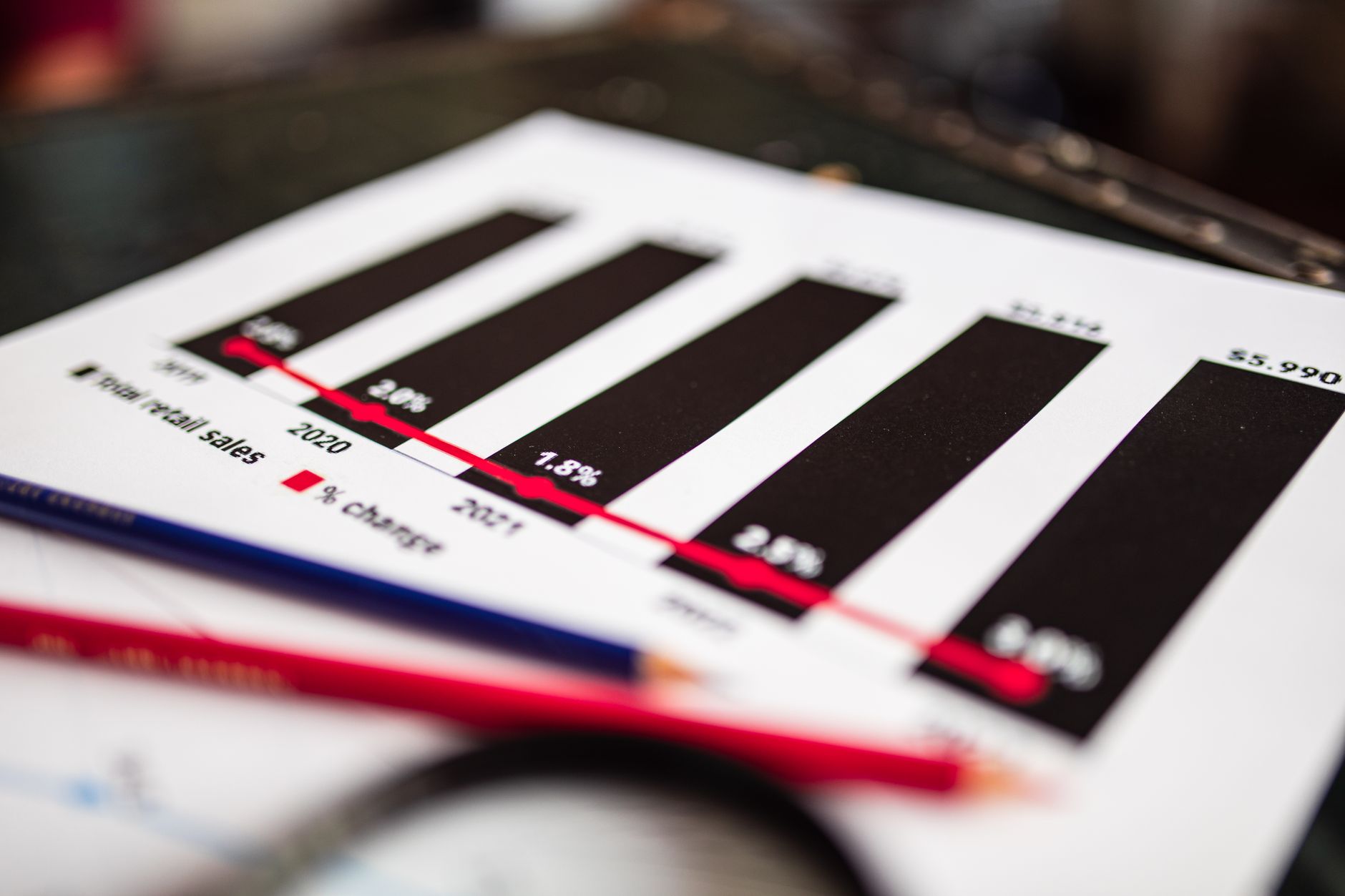A financial report with charts and graphs, illustrating the use of accurate financial data.