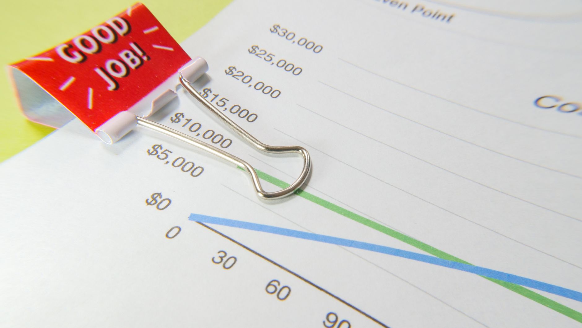 Financial worksheet breaking down gross revenue, operating expenses, and net profit side by side